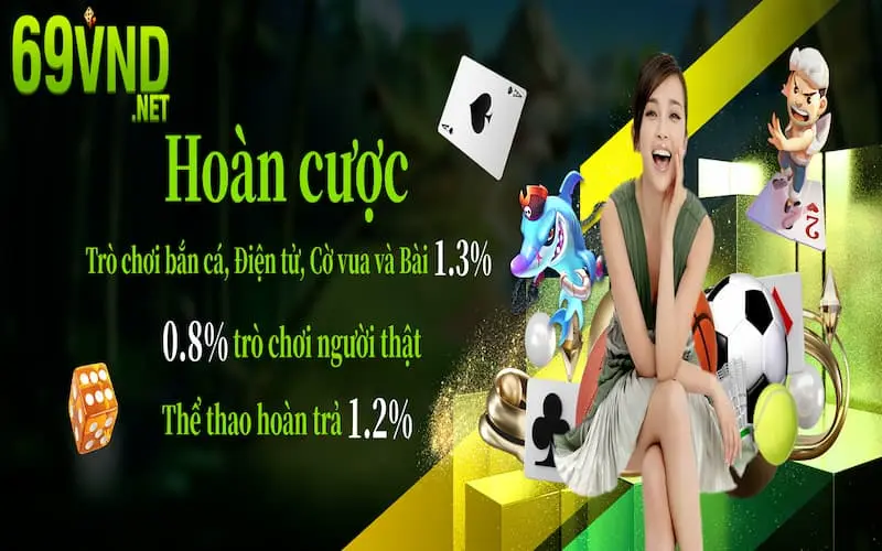 Đánh giá về doanh nghiệp chúng tôi - nhà cái 69VN